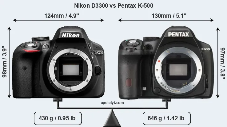 Size Nikon D3300 vs Pentax K-500