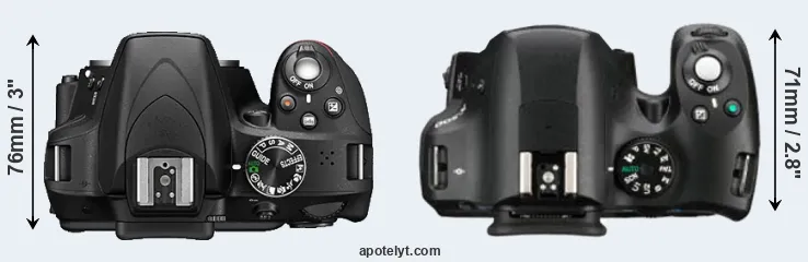 Compare D3300 versus K-500 top