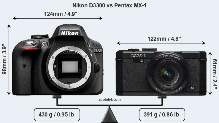 Size Nikon D3300 vs Pentax MX-1