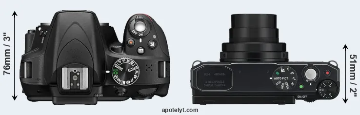 Compare D3300 versus MX-1 top