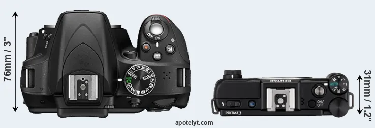 Compare D3300 versus Pentax Q top