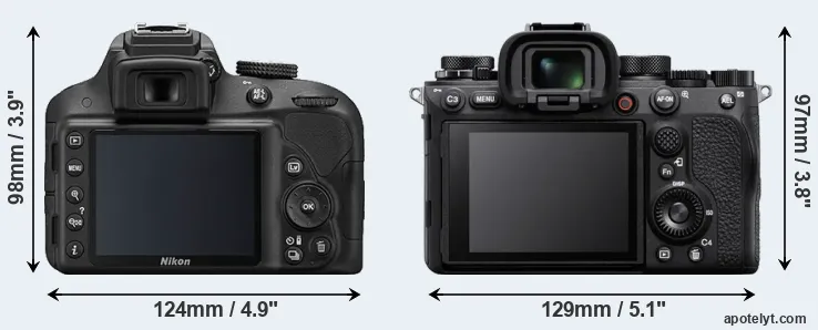 Comparison D3300 or A1 rear
