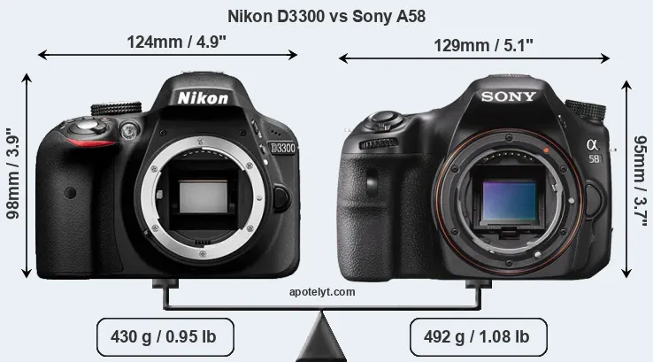 Size Nikon D3300 vs Sony A58