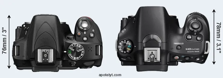 Compare D3300 versus A58 top