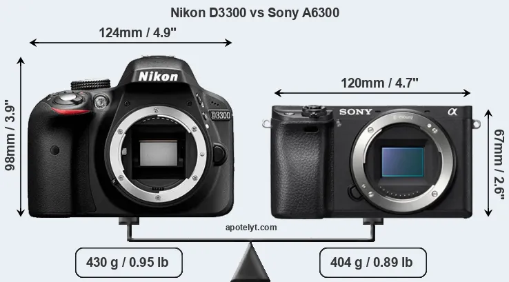 Size Nikon D3300 vs Sony A6300