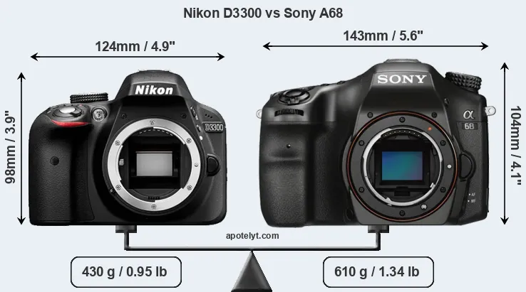 Size Nikon D3300 vs Sony A68