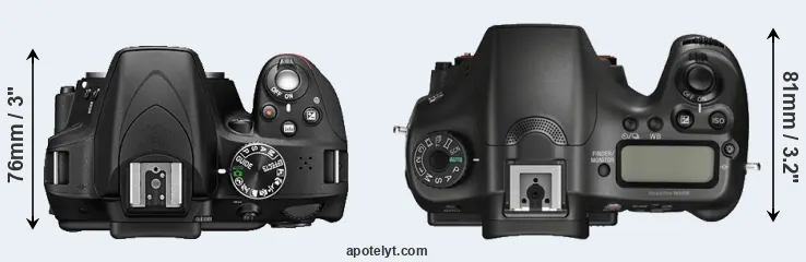 Compare D3300 versus A68 top