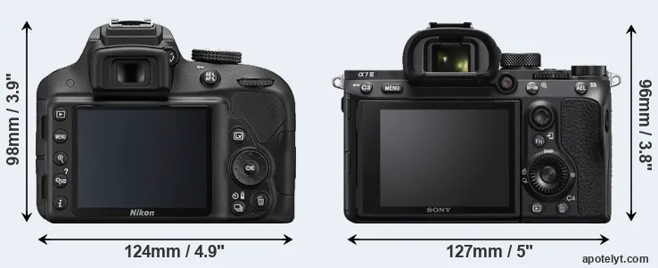 Comparison D3300 or A7 III rear
