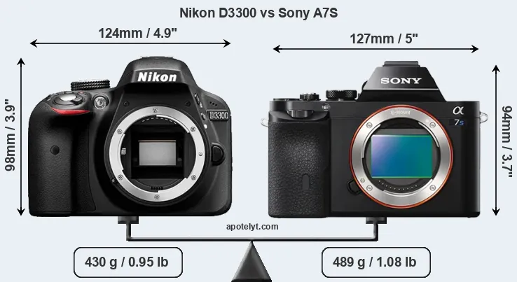 Size Nikon D3300 vs Sony A7S