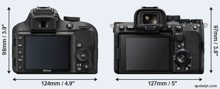 Comparison D3300 or A7S III rear