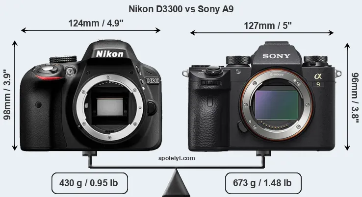 Size Nikon D3300 vs Sony A9