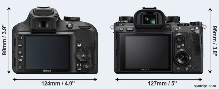 Comparison D3300 or A9 rear