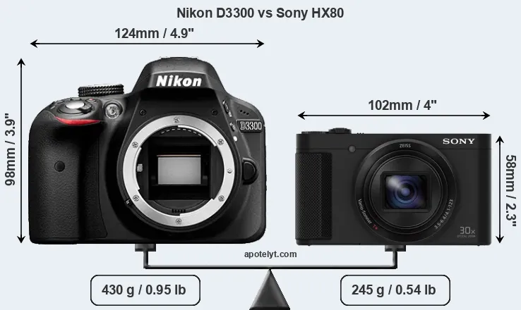 Size Nikon D3300 vs Sony HX80