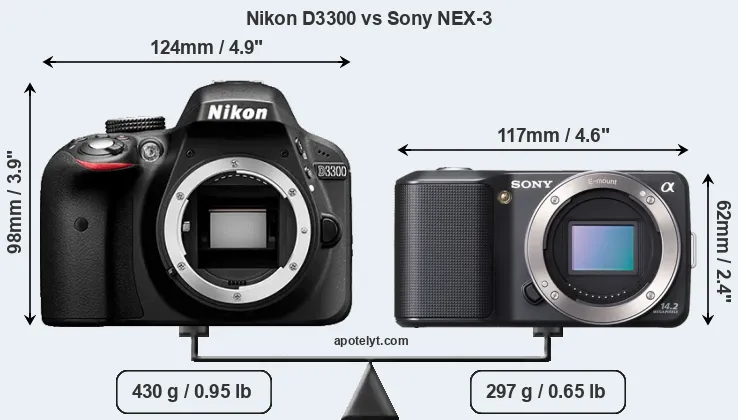 Size Nikon D3300 vs Sony NEX-3