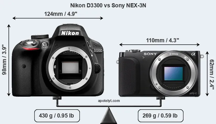 Size Nikon D3300 vs Sony NEX-3N