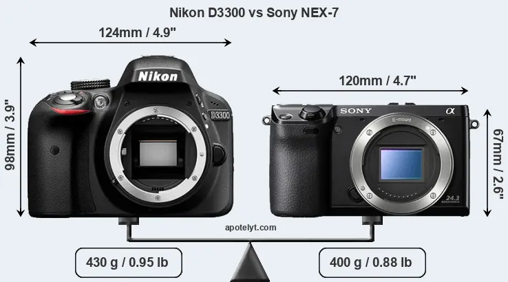 Size Nikon D3300 vs Sony NEX-7