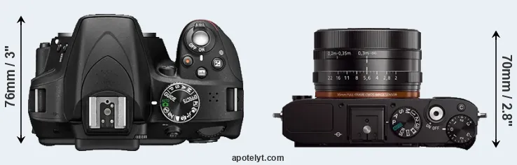 Compare D3300 versus RX1 top