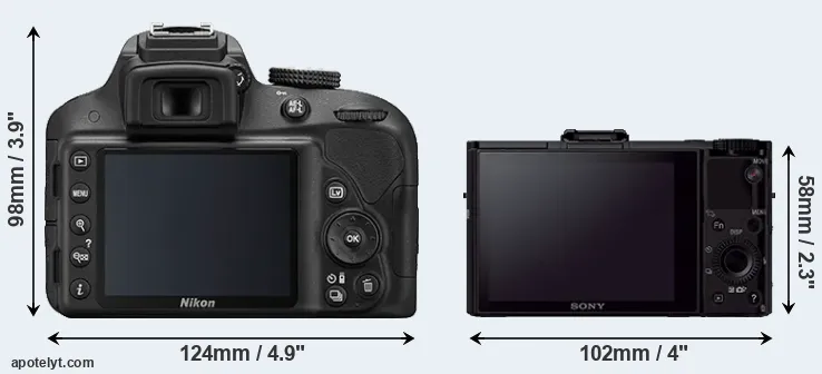Comparison D3300 or RX100 II rear