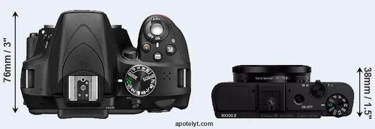 Compare D3300 versus RX100 II top