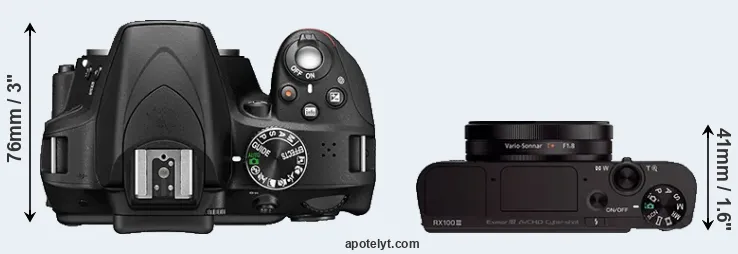 Compare D3300 versus RX100 III top