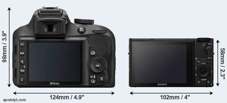 Comparison D3300 or RX100 IV rear