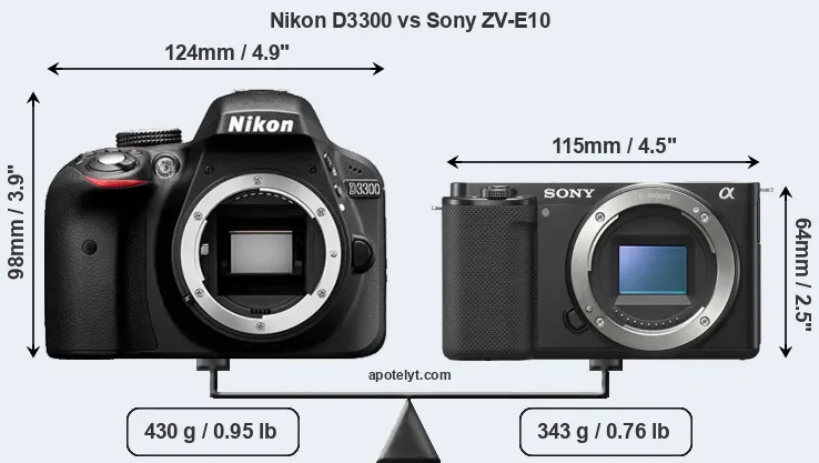 Size Nikon D3300 vs Sony ZV-E10
