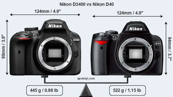 Size Nikon D3400 vs Nikon D40