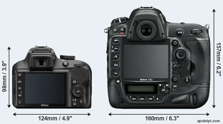 Comparison D3400 or D4S rear