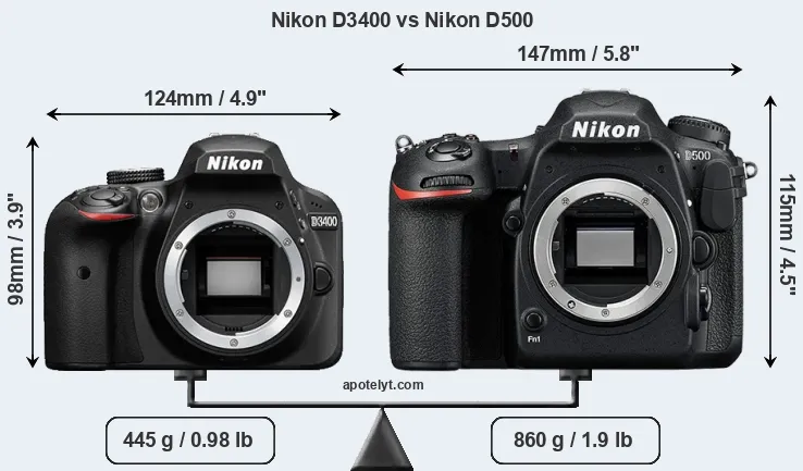 Size Nikon D3400 vs Nikon D500