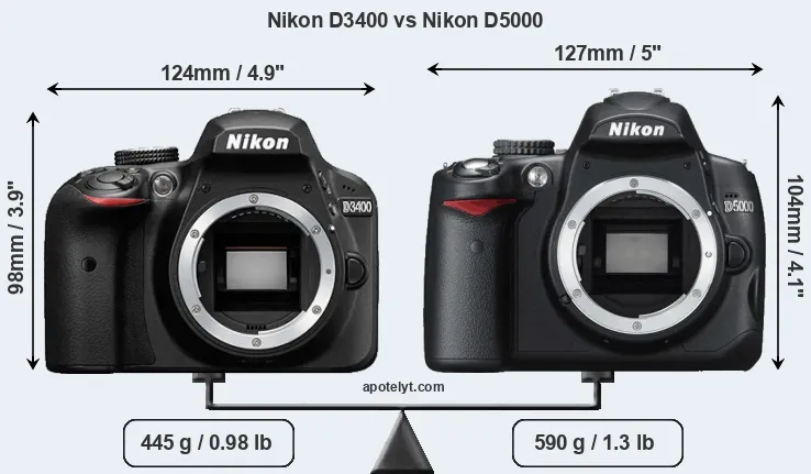 Size Nikon D3400 vs Nikon D5000