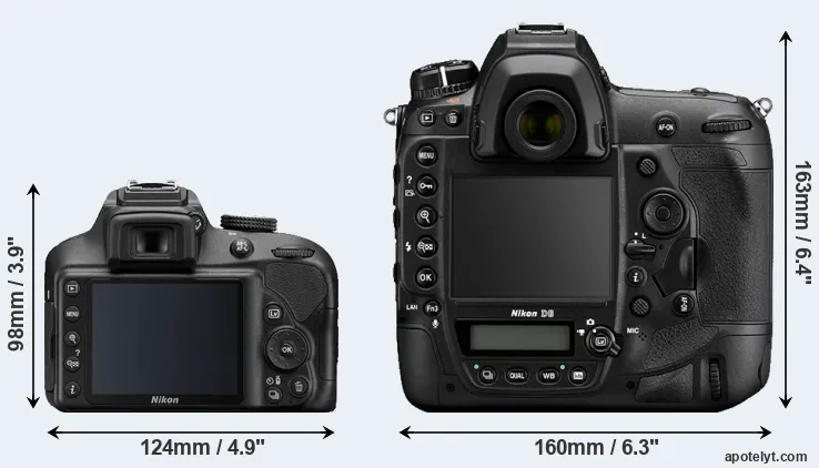Comparison D3400 or D6 rear