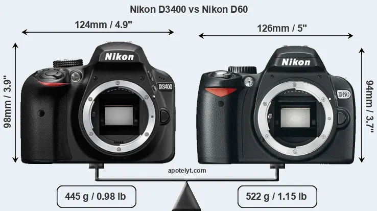 Size Nikon D3400 vs Nikon D60