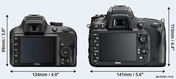 Comparison D3400 or D600 rear