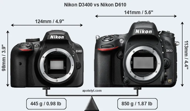 Size Nikon D3400 vs Nikon D610