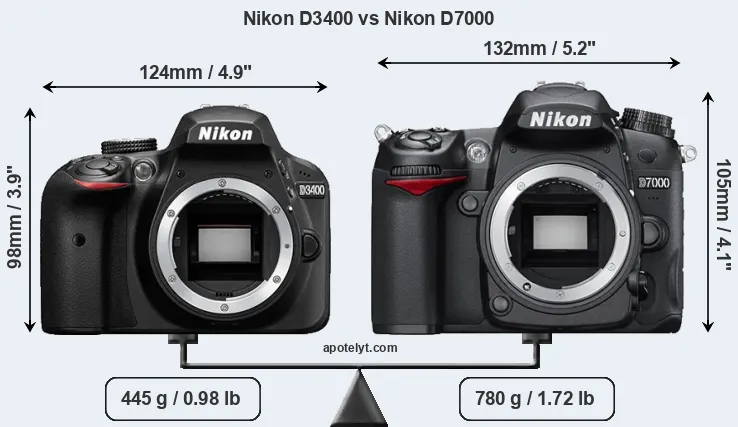 Size Nikon D3400 vs Nikon D7000
