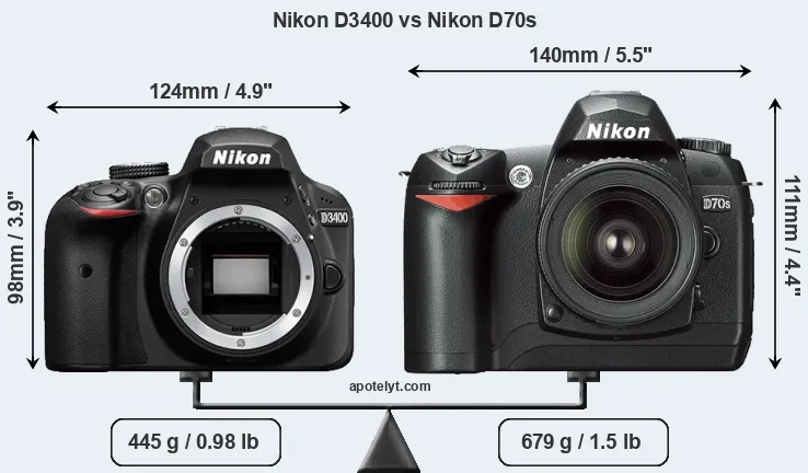 Size Nikon D3400 vs Nikon D70s