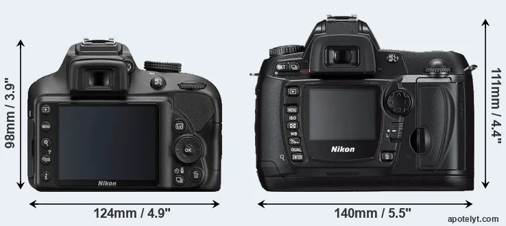 Comparison D3400 or D70s rear