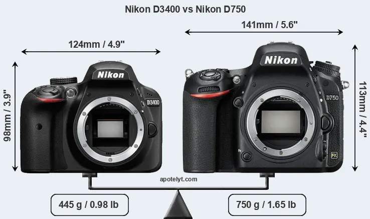 Size Nikon D3400 vs Nikon D750