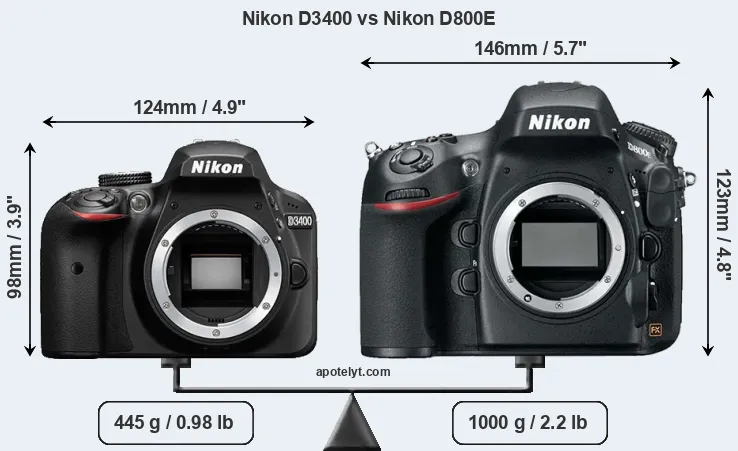 Size Nikon D3400 vs Nikon D800E