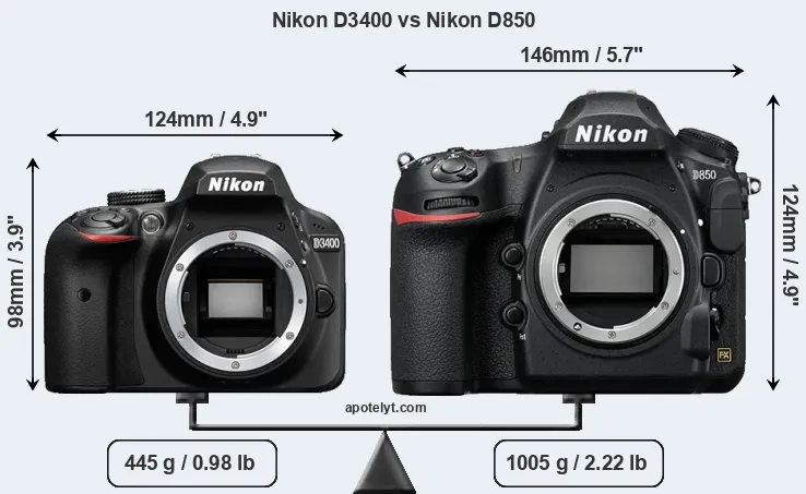 Size Nikon D3400 vs Nikon D850