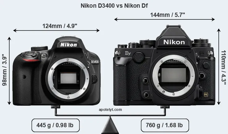 Size Nikon D3400 vs Nikon Df