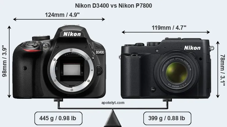Size Nikon D3400 vs Nikon P7800