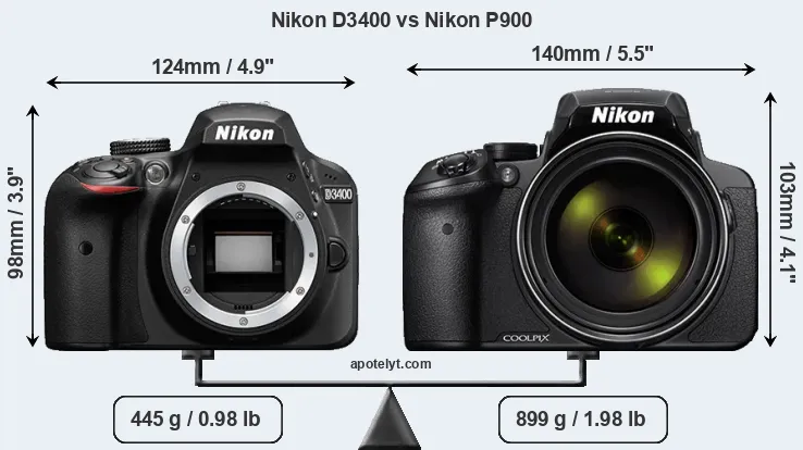 Size Nikon D3400 vs Nikon P900