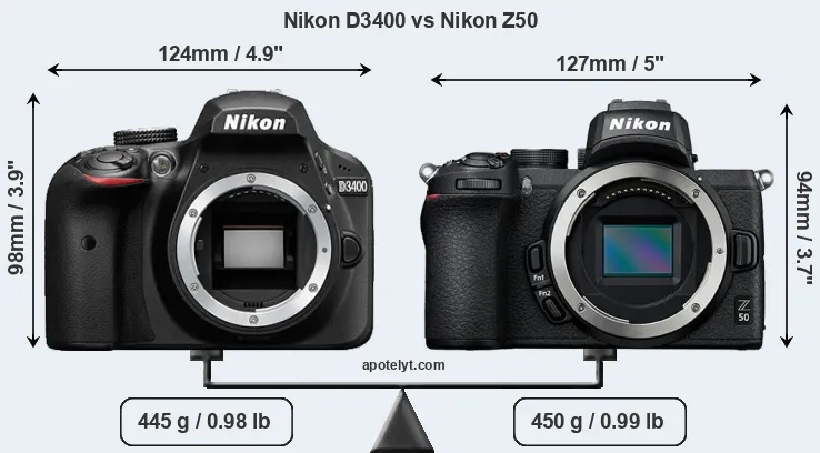 Size Nikon D3400 vs Nikon Z50