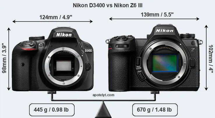 Size Nikon D3400 vs Nikon Z6 III