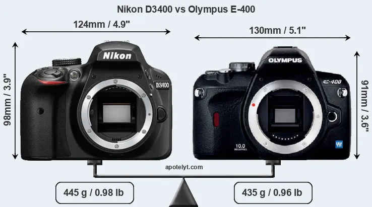 Size Nikon D3400 vs Olympus E-400