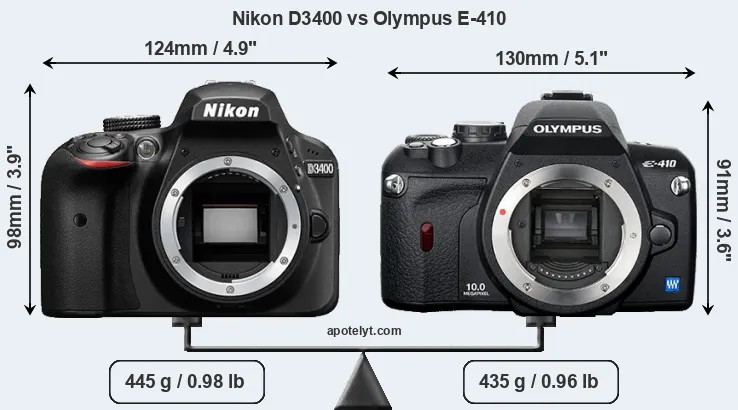 Size Nikon D3400 vs Olympus E-410