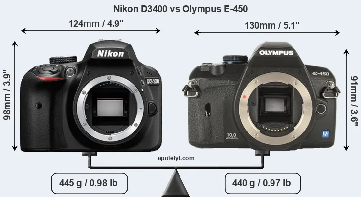 Size Nikon D3400 vs Olympus E-450