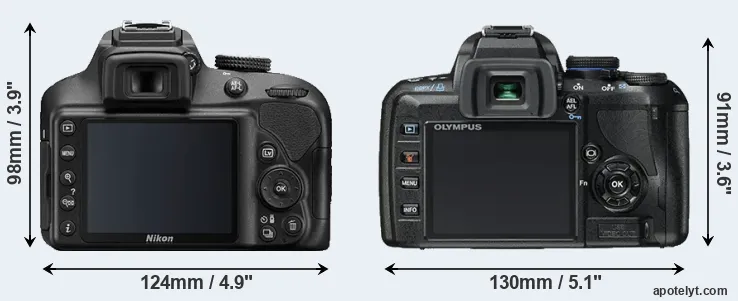 Comparison D3400 or E-450 rear