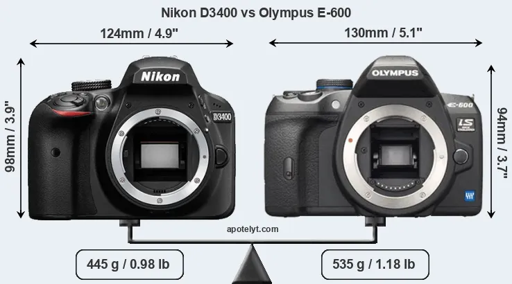 Size Nikon D3400 vs Olympus E-600